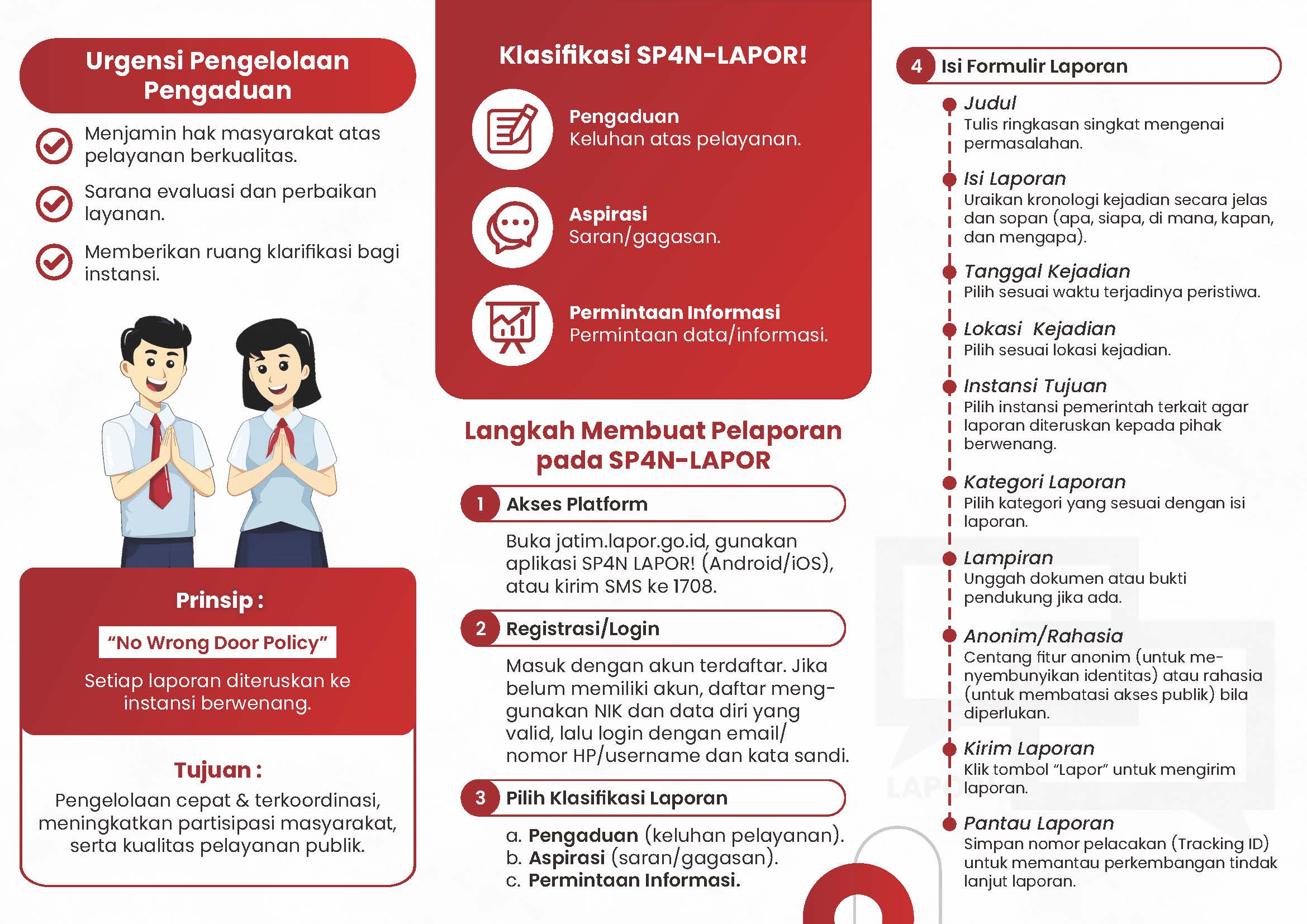 e-leaflet-sp4n-lapor-_page_2.jpg